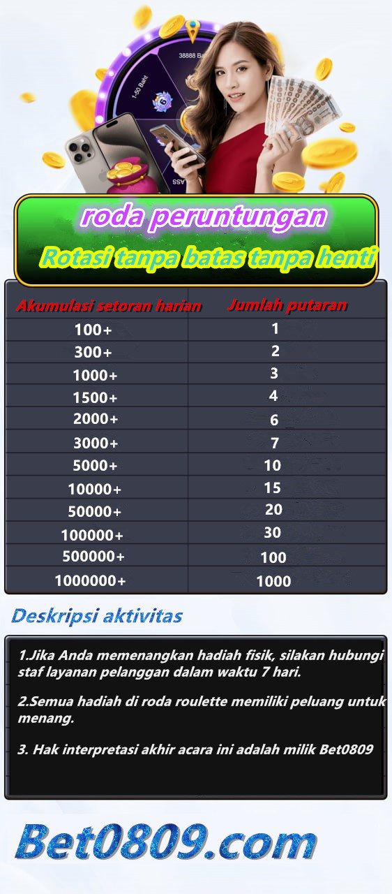 Dewawin 365 Bet Link Alternatif # Dewawin 365 Bet Link Alter